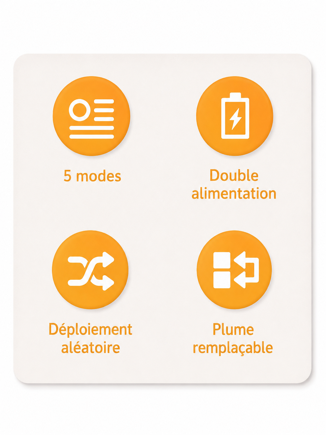 Jouet Interactif 2-en-1 pour Chat – Plumes & Balle Électronique ROJECO