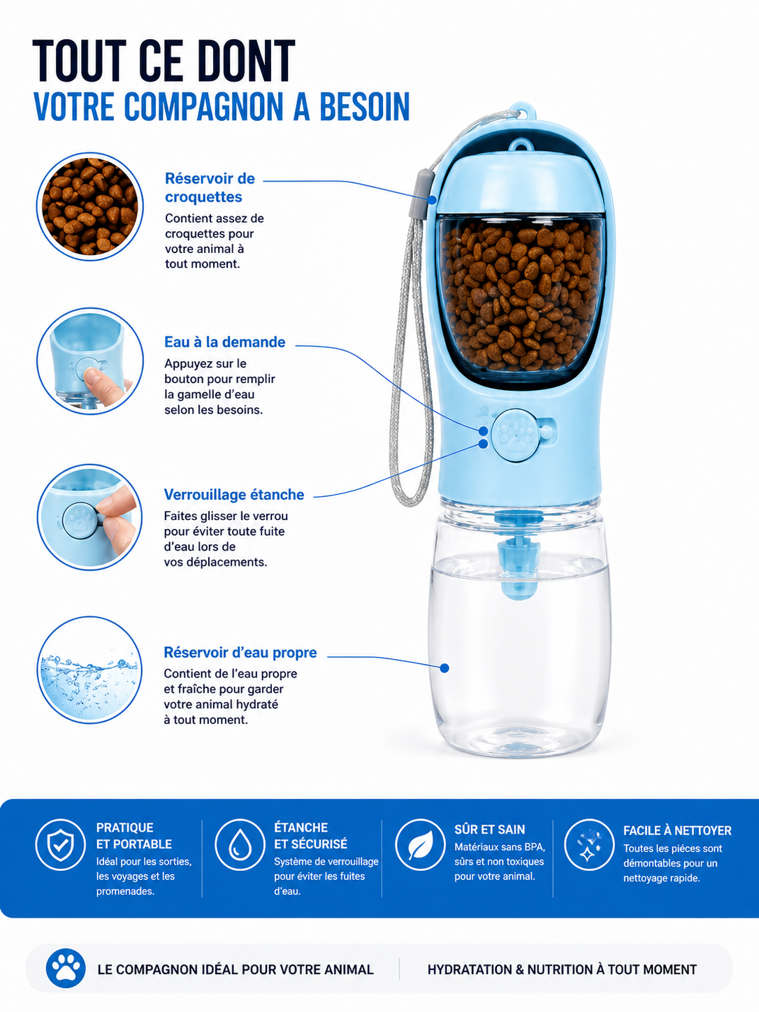 Gourde 2-en-1 pour Chien – Eau & Croquettes en Déplacement
