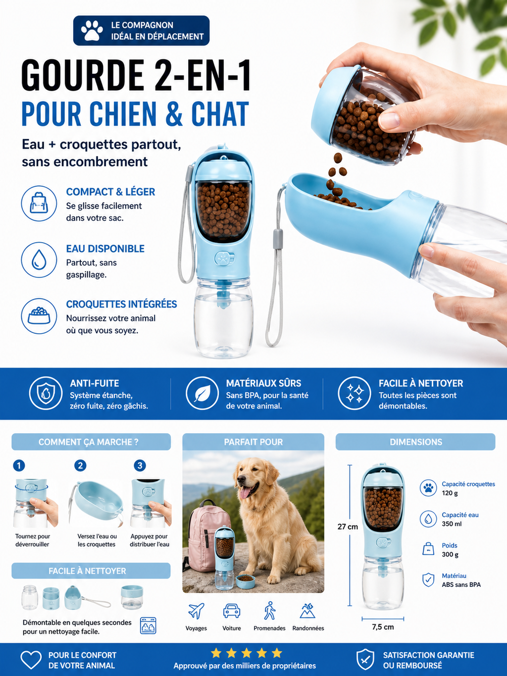 Gourde 2-en-1 pour Chien – Eau & Croquettes en Déplacement
