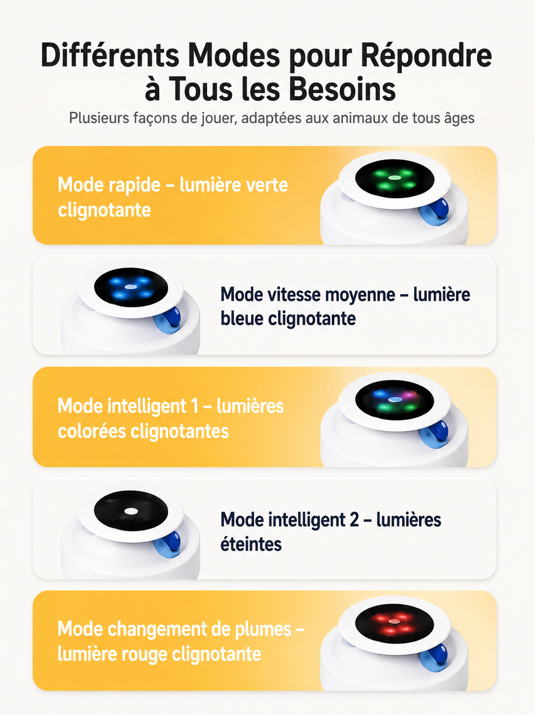 Jouet Interactif 2-en-1 pour Chat – Plumes & Balle Électronique ROJECO